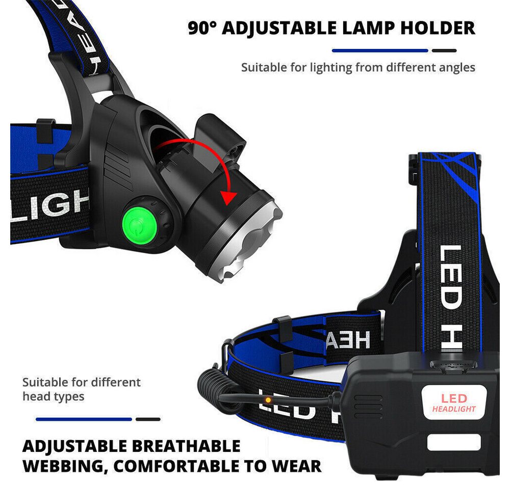 wohnTRAUM24 LED Stirnlampe LED Stirnlampe Zoom 3 Lichtmodi für Camping, Wandern & Notfälle, LED Stirnlampe Kopflampe 3 Modis für Outdoor-Aktivitäten Bild 3