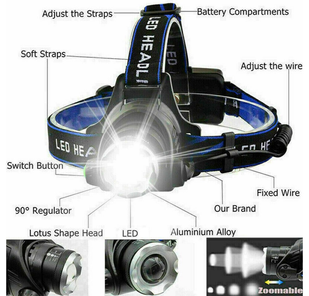 wohnTRAUM24 LED Stirnlampe LED Stirnlampe Zoom 3 Lichtmodi für Camping, Wandern & Notfälle, LED Stirnlampe Kopflampe 3 Modis für Outdoor-Aktivitäten Bild 5