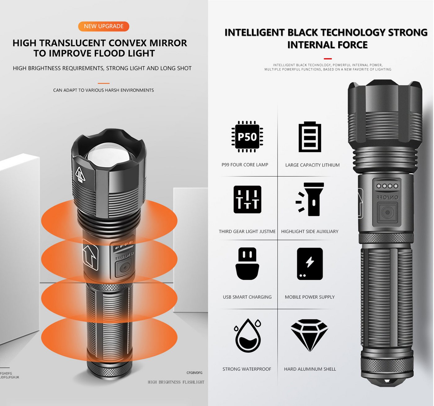 Fine Life Pro LED Taschenlampe Taschenlampe LED Aufladbar, 2000 Lumen LED Taschenlampe Extrem Hell, IP65 Wasserdicht Flashlight für Camping Angeln Notfall Outdoor
