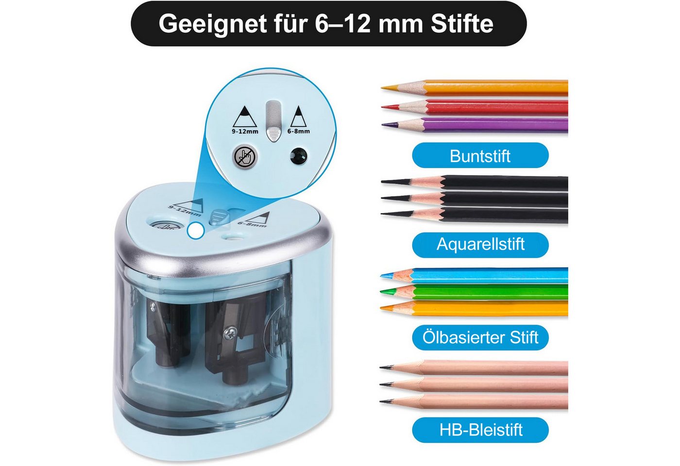 Senmudi Anspitzer Anspitzer Doppelspitzer, Doppelloch-Batteriespitzer für 6-12mm, No.2/Buntstifte,schnellen Anspitzen,geeignet für Schule Klassenzimmer Bild 3
