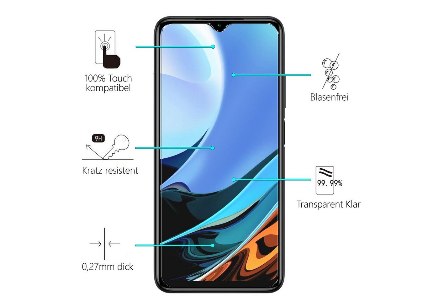 CoolGadget Schutzfolie Panzerfolie für Xiaomi Redmi 9T, (9H Härtegrad, 2x Schutzglas, 1xReinigungset), Displayfolie Panzer Schutzfolie 2 Stück für Redmi 9T Glas Folie Bild 3