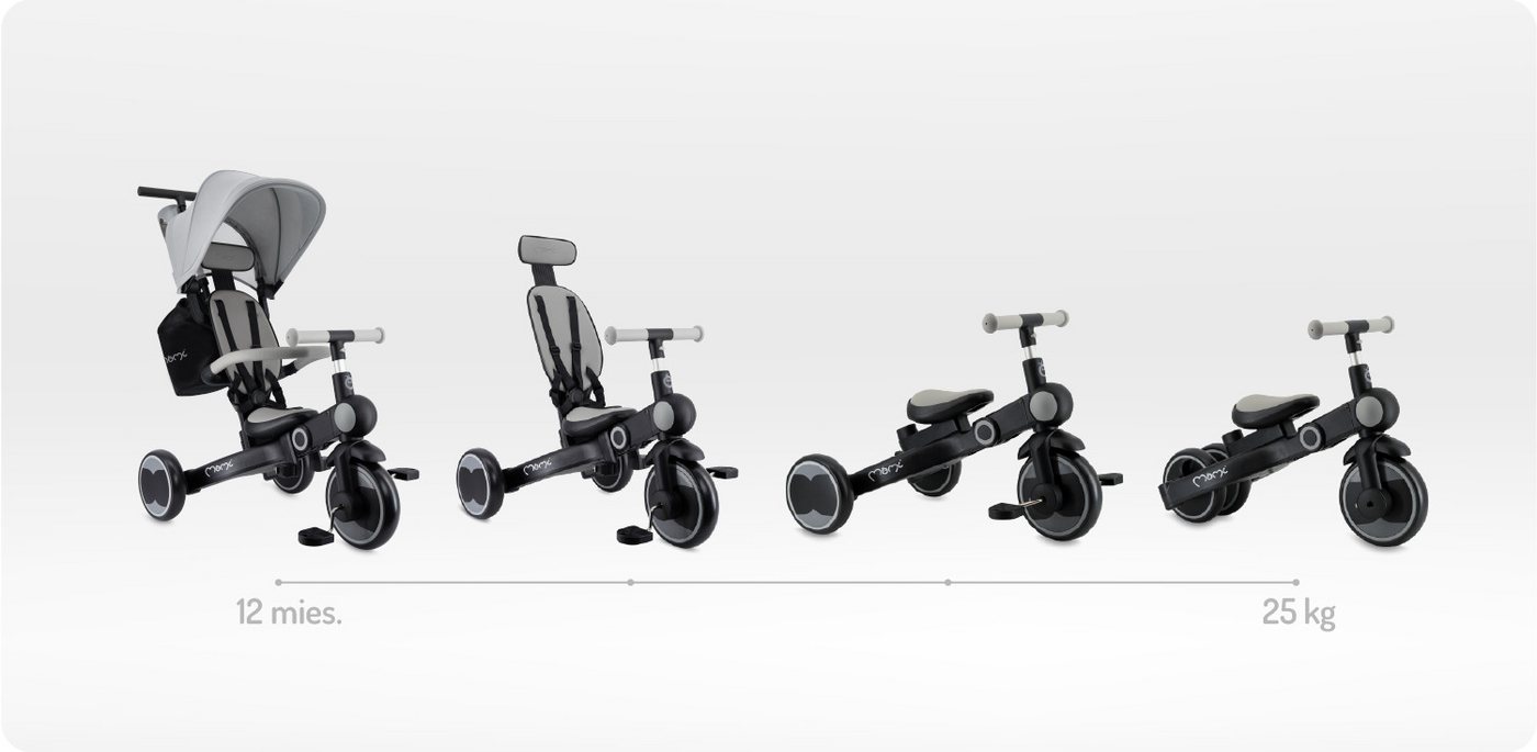 MoMi Laufrad Solivia 8, 7 Zoll, 4in1 Dreirad mit Schiebestange, klappbar, Freilauf & Verdeck