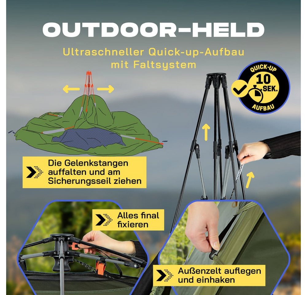 Lumaland Wurfzelt Pop Up Zelt für 6 Personen, Wurfzelt mit 10 Sek. Quick-Up Aufbau, (19 tlg), Wetterfestes Camping Zelt Regen, Schnee, Wind, Sand, Moskitonetz