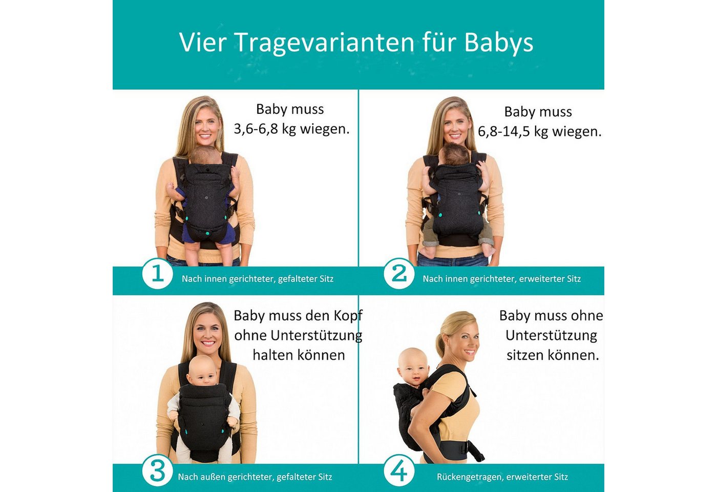 ibettertec Babytrage 4-in-1 Babytrage Babytrage,Kleinkindtrage, 2026 Neue Ergobaby (Babytrage von Neugeborenen bis Kleinkind,Tragbare Leichte, Rutschfeste Hüftsitztrage,Ergonomisch, Umwandelbar, mit), Blickrichtung Nach Innen und Außen