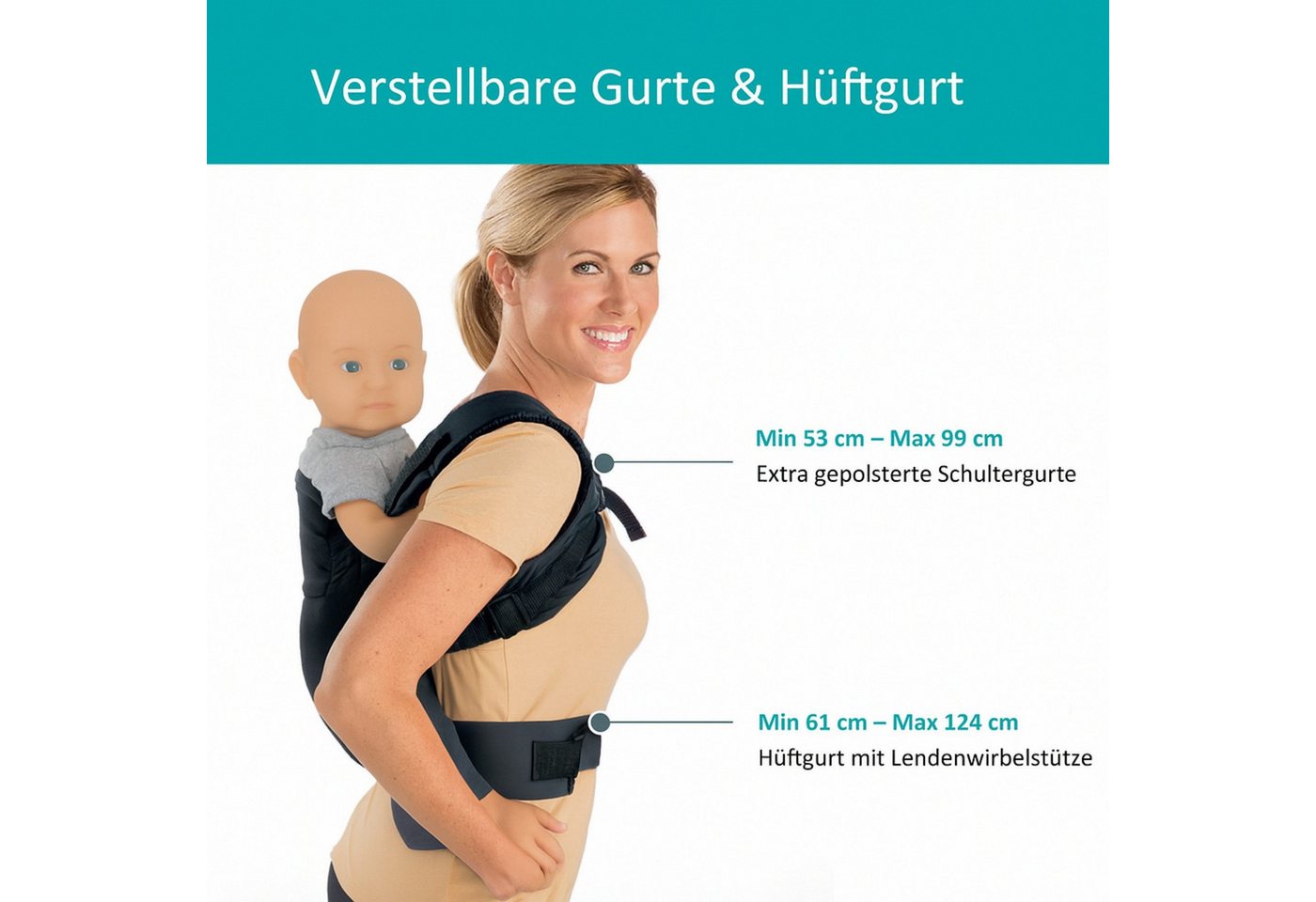 ibettertec Babytrage 4-in-1 Babytrage Babytrage,Kleinkindtrage, 2026 Neue Ergobaby (Babytrage von Neugeborenen bis Kleinkind,Tragbare Leichte, Rutschfeste Hüftsitztrage,Ergonomisch, Umwandelbar, mit), Blickrichtung Nach Innen und Außen Bild 2