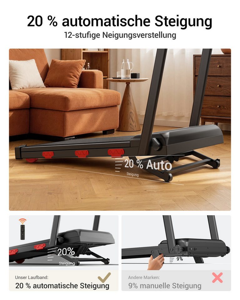 LONTEK Laufband mit Steigung AUTO 20%, 1–12 km/h (1-tlg), Untertisch-Laufband mit Fernbedienung und LED-Anzeige