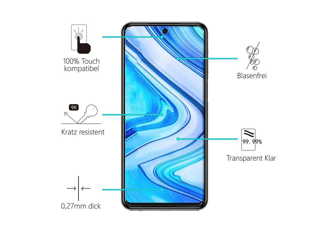 CoolGadget Schutzfolie Panzerfolie für Poco X3 / X3 Pro, (Spar-Set 4in1, 2x Displayschutz, 2x Kameraschutz), Panzerglas Schutzfolie für Xiaomi Poco X3 / X3 Pro Folie
