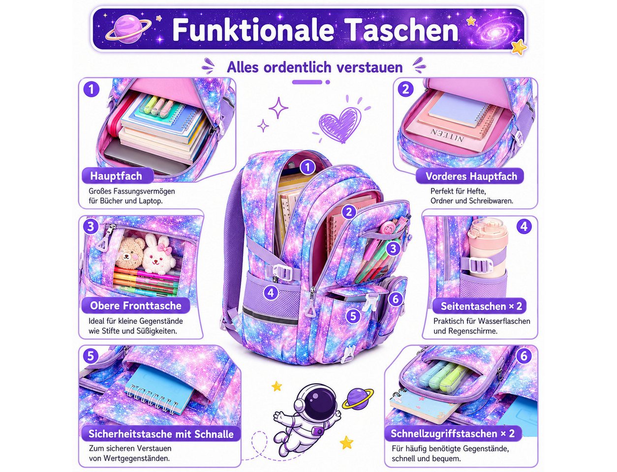 MOPUEA Schulrucksack Set 3-tlg Schultasche Wasserabweisend Viele Fächer (Set, 3-tlg., Geräumiges und funktionales Design), Praktisches Set mit Federmäppchen und Lunchtasche: Bild 4