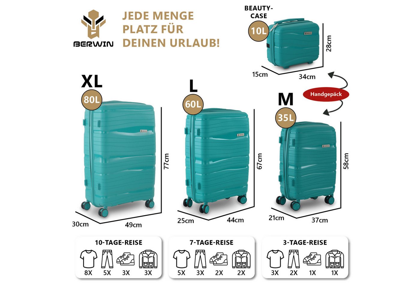 Berwin Trolleyset mit Beautycase Modell Torna Aqua Breeze, 4 Rollen, (Set, 4 tlg., MS-19816) Bild 2