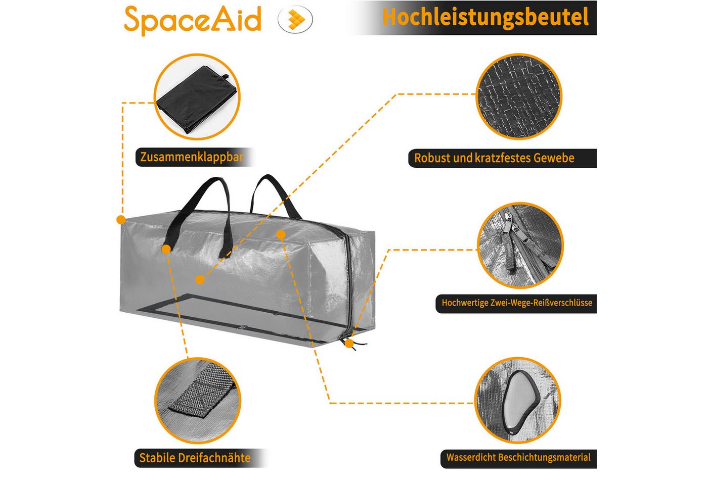 SpaceAid Aufbewahrungstasche Extra große Umzugstaschen (robuste Aufbewahrungsbeutel mit Doppelreißverschluss, 8-tlg), 8 Stück Bild 3