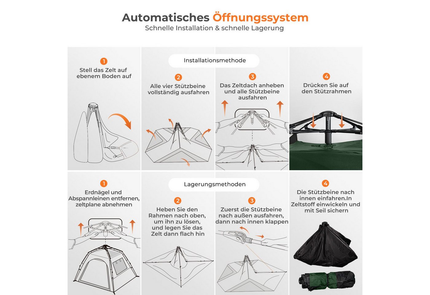 zixunix Wurfzelt Pop-up Zelt 4 Personen wasserdicht, ultraleichtes Wurfzelt ganzjährig, Personen: 4 (Einzelgerät), ultraleicht, Pop-Up, doppellagig, 4 Jahreszeiten Bild 2
