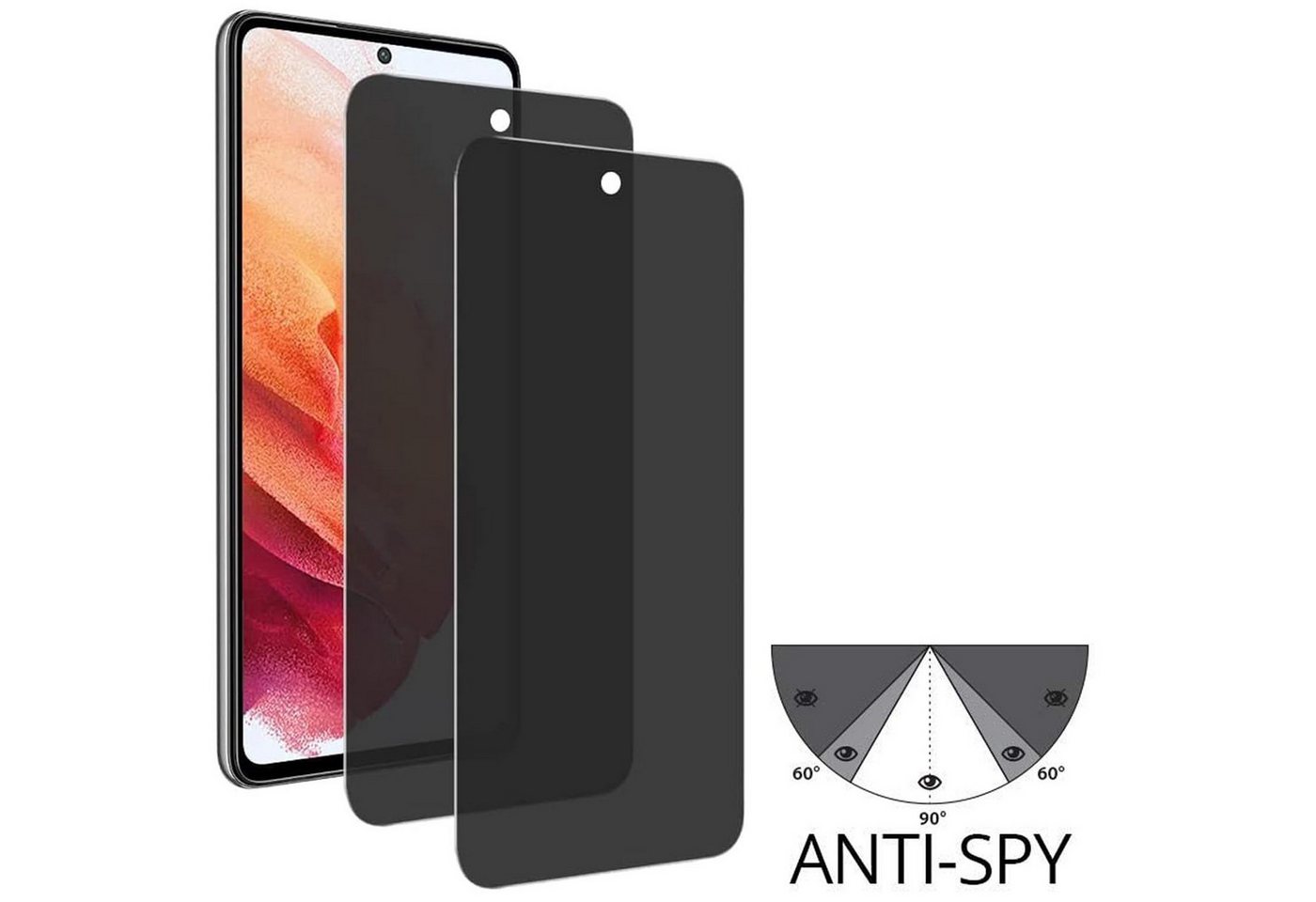 CoolGadget Schutzfolie Sichtschutz Panzerfolie für Samsung Galaxy A13 5G, (Spar-Set 2in1, Fullscreen), Privacy Glas 2x Anti-Spy Schutzfolie für Samsung Galaxy A13 5G Folie Bild 3