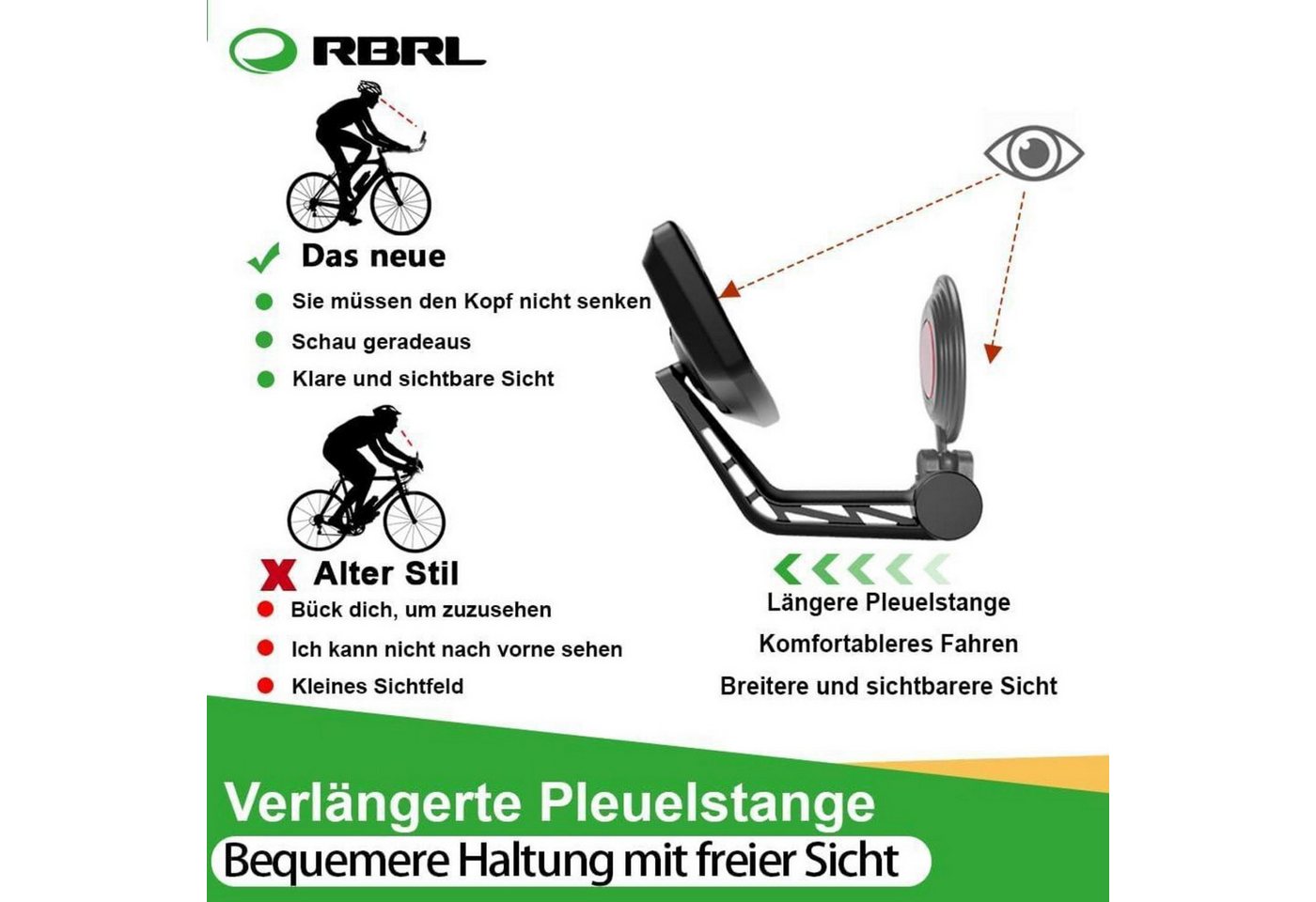 LuxusKollektion Fahrradspiegel Fahrradspiegel Extra Große für E-Bike Universal Rückspiegel Bar End