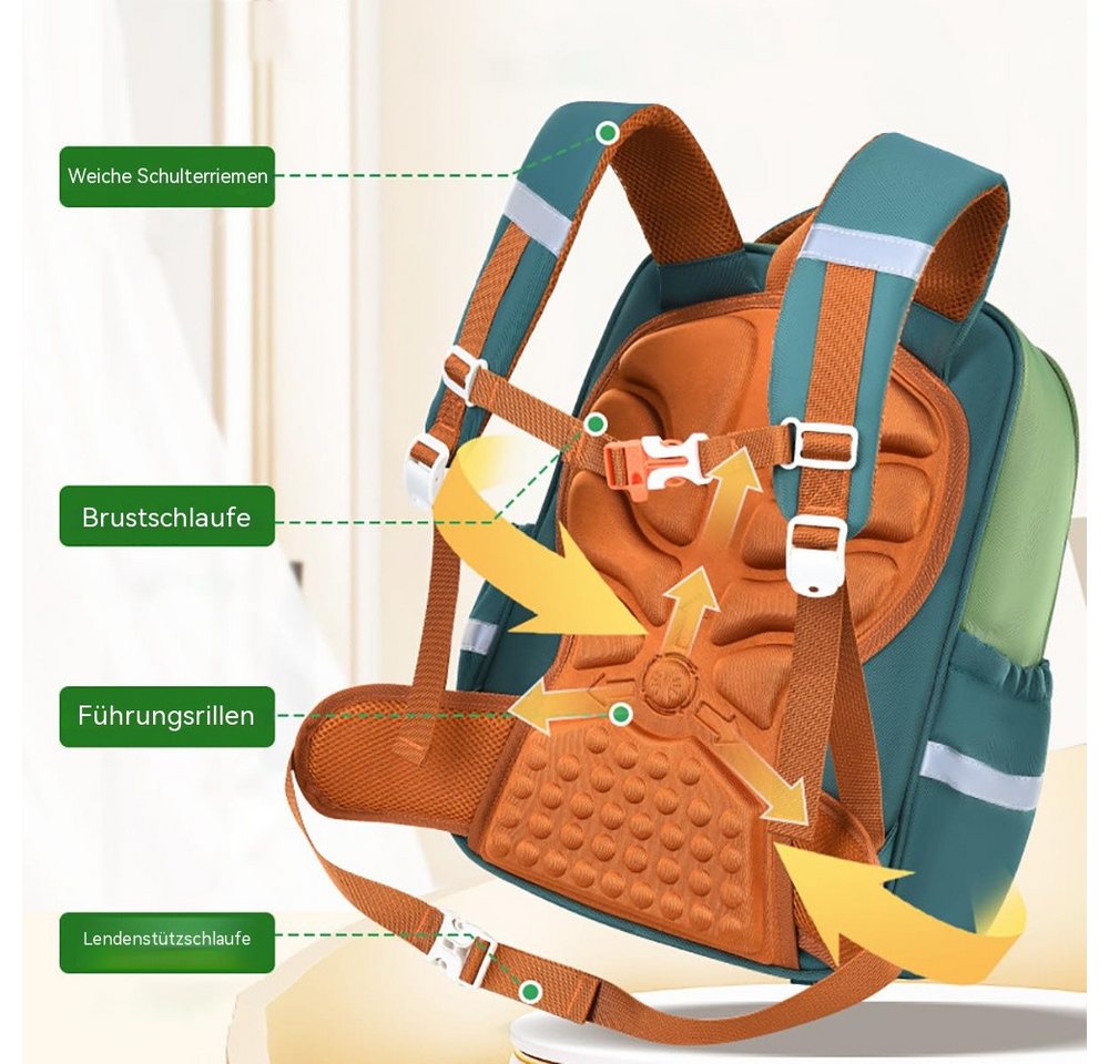 Blusmart Schulrucksack Ergonomischer Schulranzen für Grundschüler (Bequeme Rückenstütze, reflektierende Streifen, Wasserdichtes Design, Mehrere Fächer), Für alle Altersgruppen geeignet