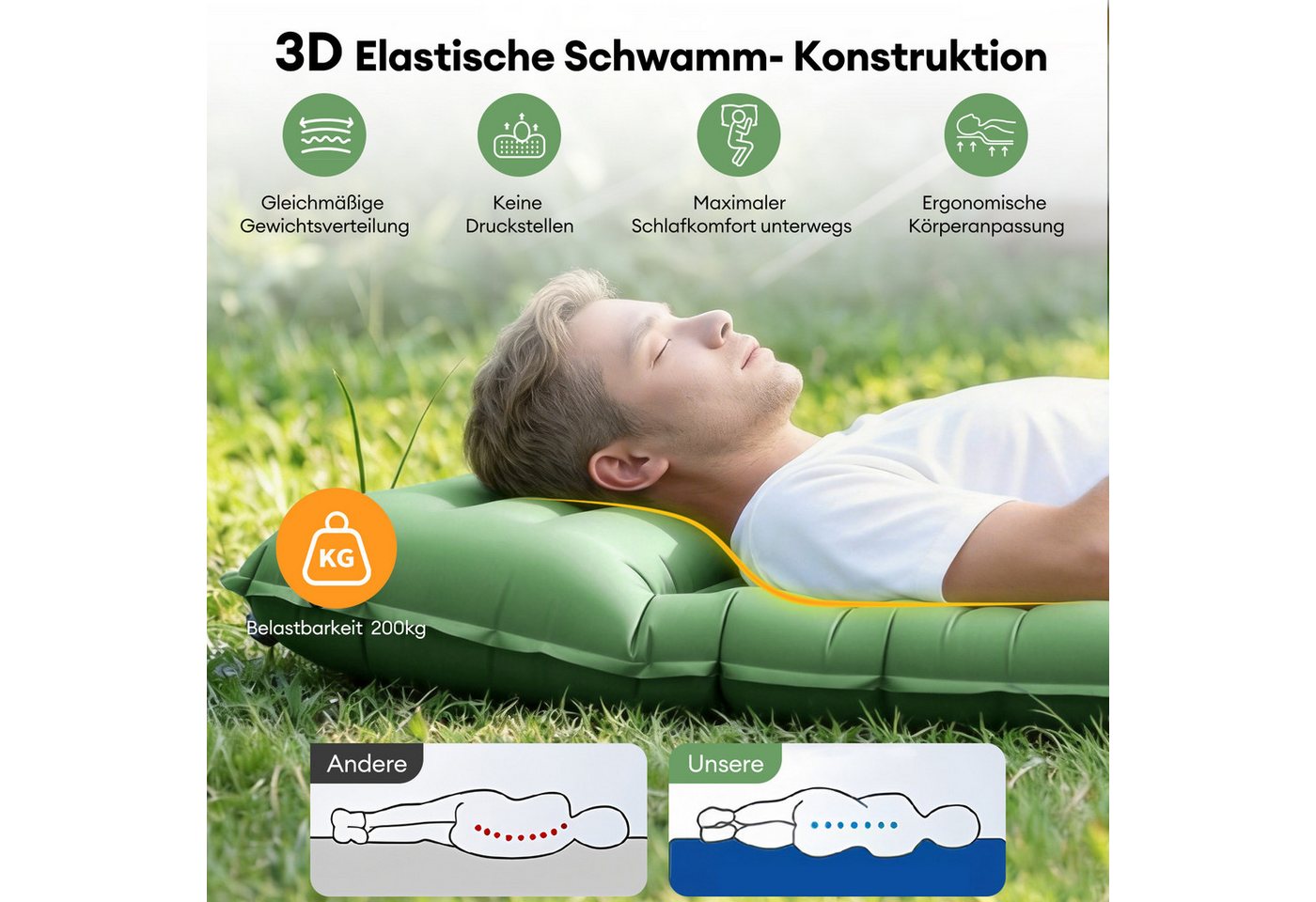 CkeyiN Isomatte Selbstaufblasende Campingmatte für Camping/Outdoor 185*60*10cm, (2-tlg), (für 1 Personen, 1-tlg), Campingmatratze Ultraleicht mit Kissen Bild 3