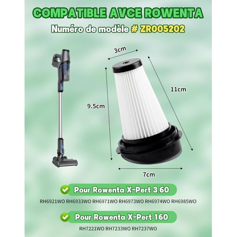Filtres De Remplacement Pour Aspirateur Balais Rowenta X-pert 3.60/160 - Lot De 2 Filtres Lavables Haute Filtration