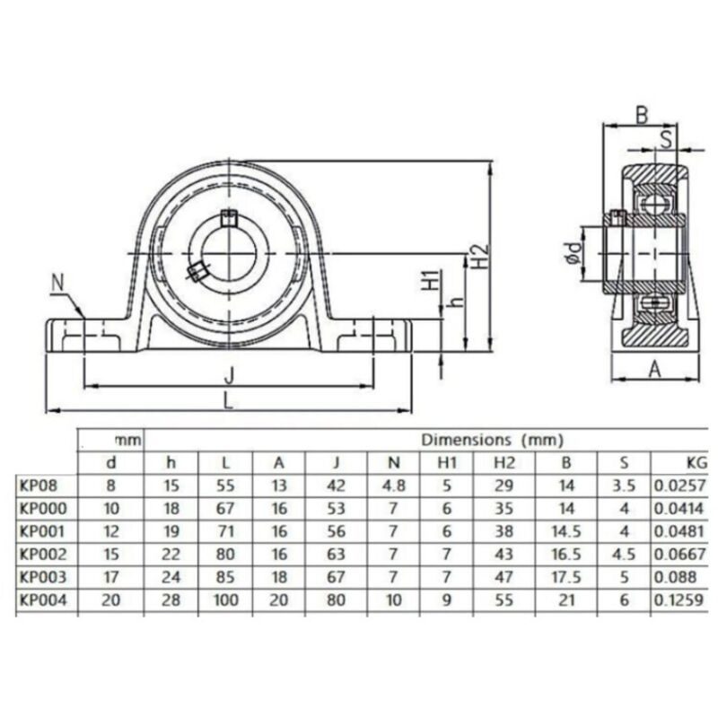 (größe: 12 Mm)