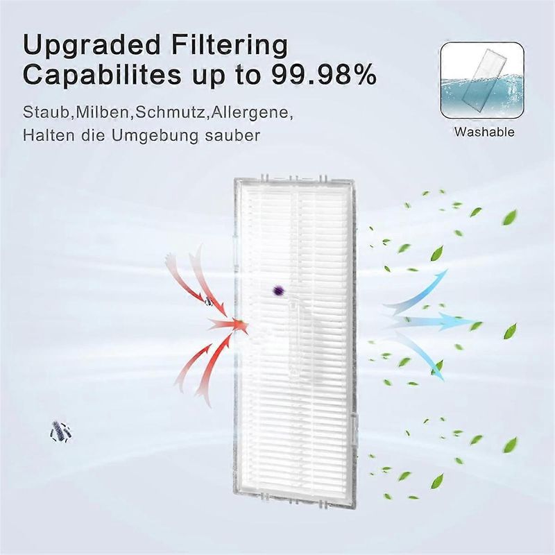 Ersatz-hepa-filter Für S7 S7+ S7 Max Ultra S8 Pro Ultra S8+ S8 S7 Max V S7 Max V Plus T7s T7 Plus T7s Plus