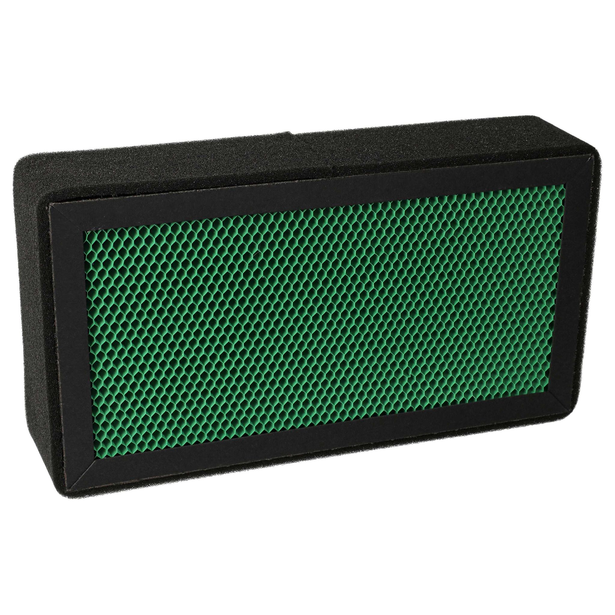 3-in-1 Kombifilter Kompatibel Mit Comedes Lr 50 Luftreiniger - Ersatz Für Comedes Pt94049 Filter Ersatzfilter Luftfilter Luftreinigungskombifilter - Vhbw