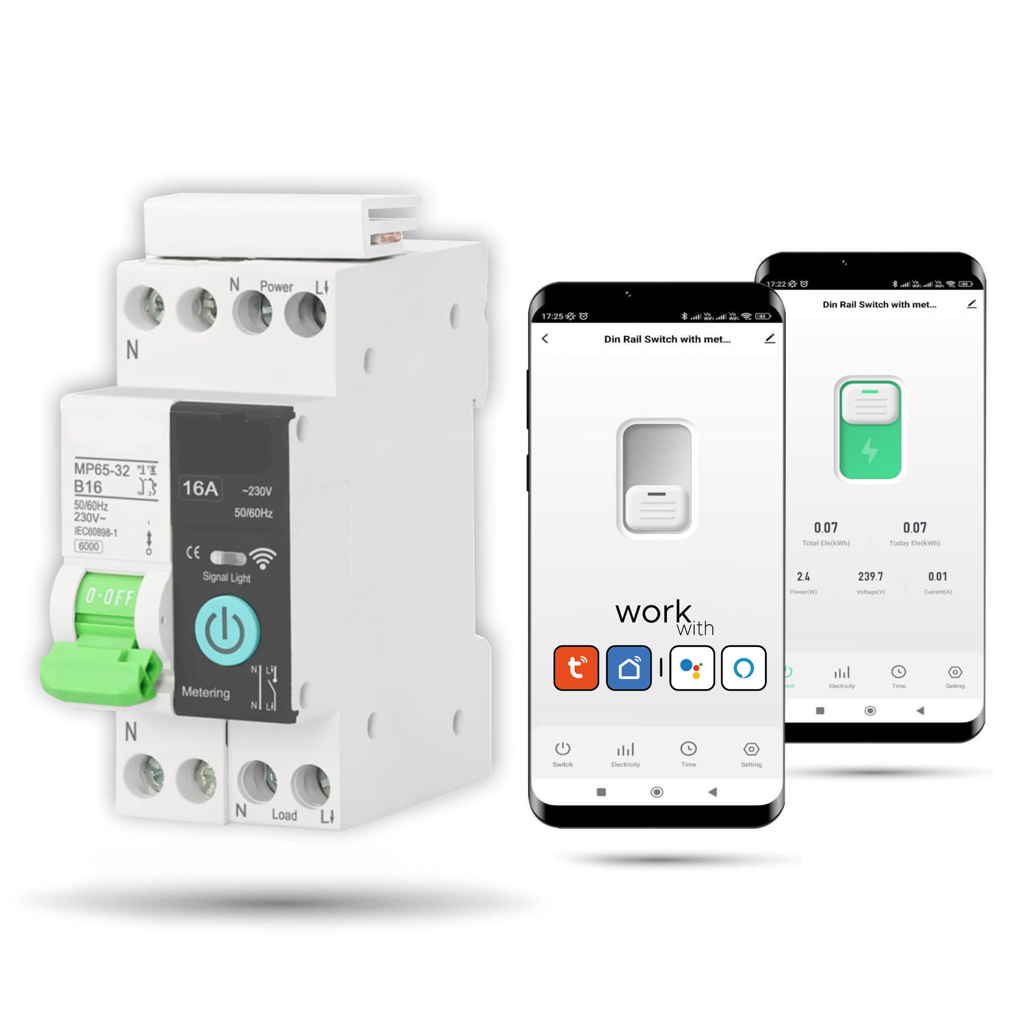 Zigbee 16a Sicherung Tuya Energiemessung