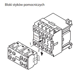 Cbm-04 Hilfskontakte