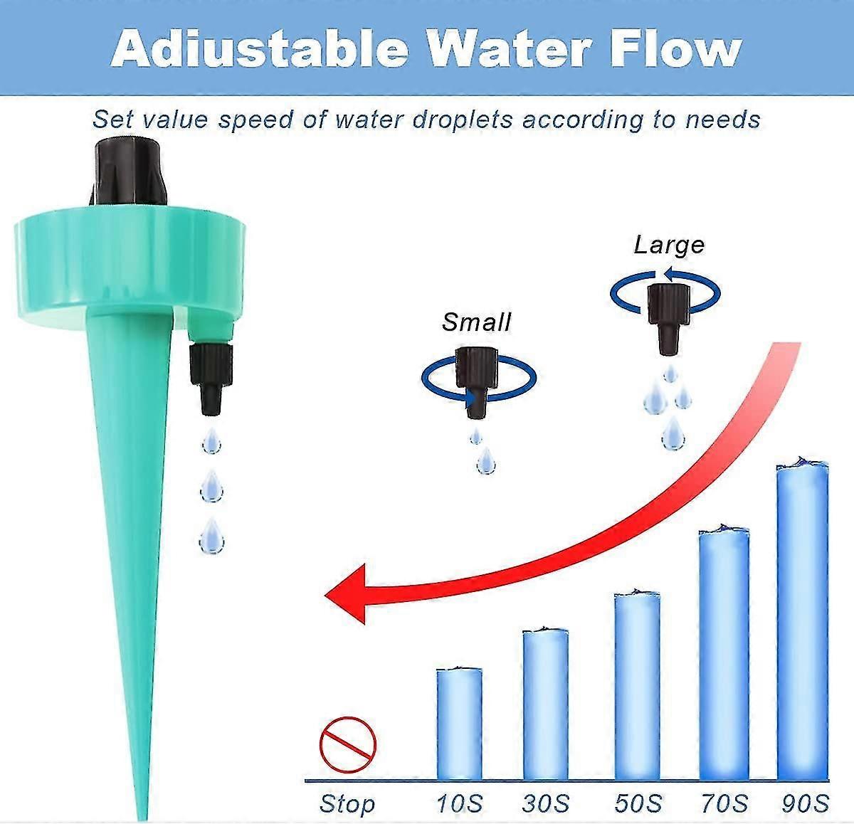Tropfbewässerungssystem, Automatische Pflanzensprinkler, Verstellbares Bewässerungssystem, Bewässerungsgeräte Mit Langzeitventilen Für Den Innen- Und Außenbereich