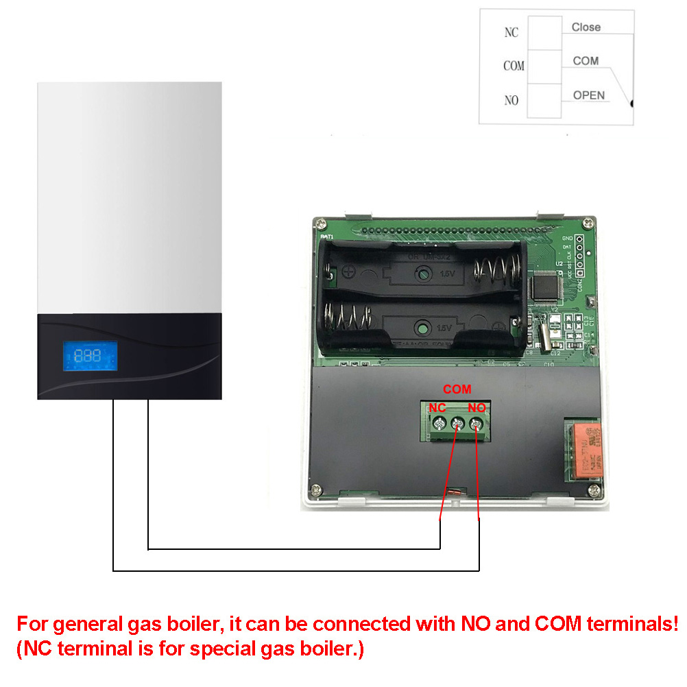 Elektronischer Wandthermostat Mit Lcd-bildschirm, Intelligenter Temperaturregler Für Fußbodenheizung.