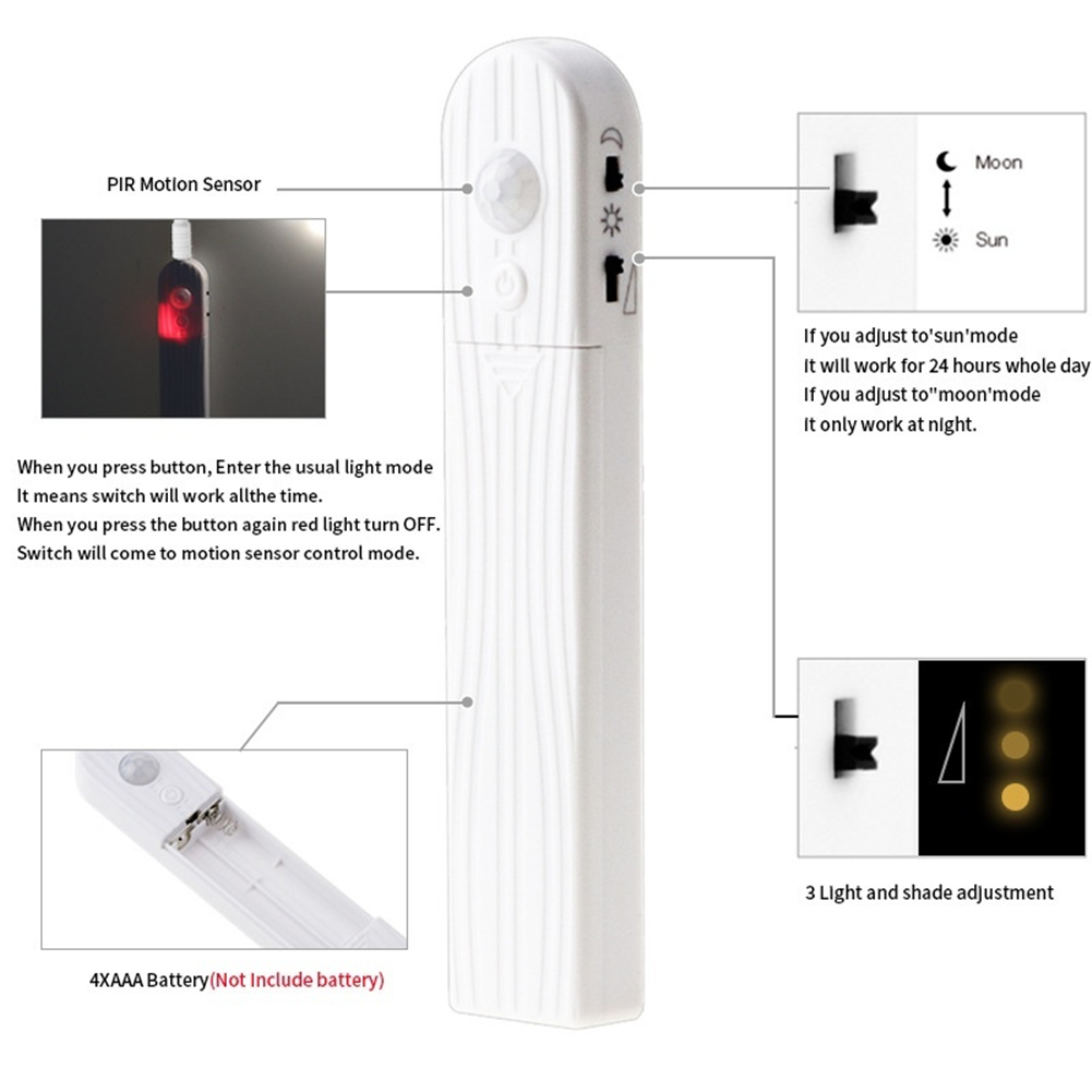 1 M, 2 M, 3 M Packung Kabelloser Led-streifen Mit Bewegungsmelder, Batteriebetriebenes Nachtlicht, Unterbettbeleuchtung Für Kleiderschrank, Treppenhaus, Flur