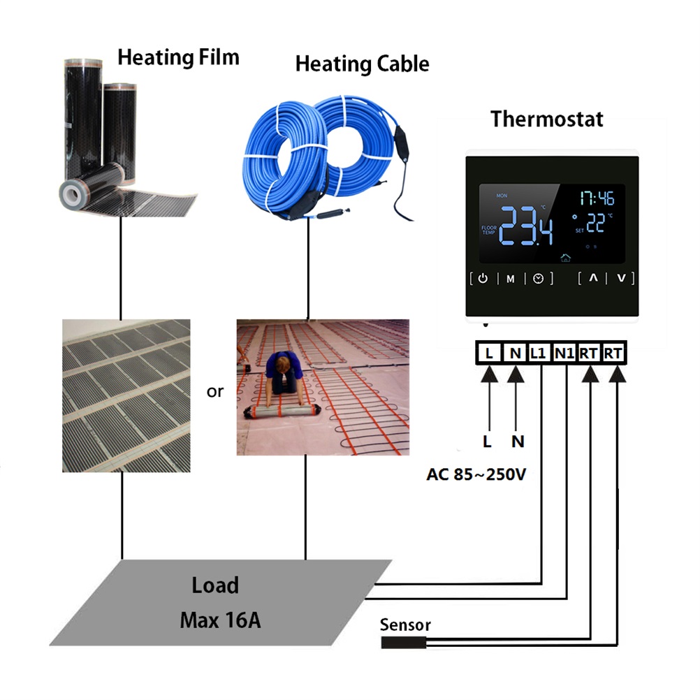 Programmierbarer Heimthermostat Clear Comfort Smart Touchscreen-heizthermostat Mit Gut Lesbarem Display