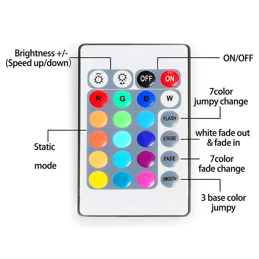 Rgb Smd 5050 Wasserdichte Led-streifen, Batteriebetrieben, Für Diy-innendekoration