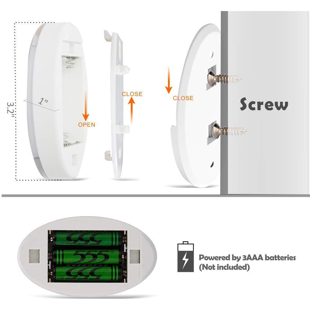 Led-puck-leuchte, Batteriebetrieben, Kabellose Led-schrankleuchte Mit Fernbedienung