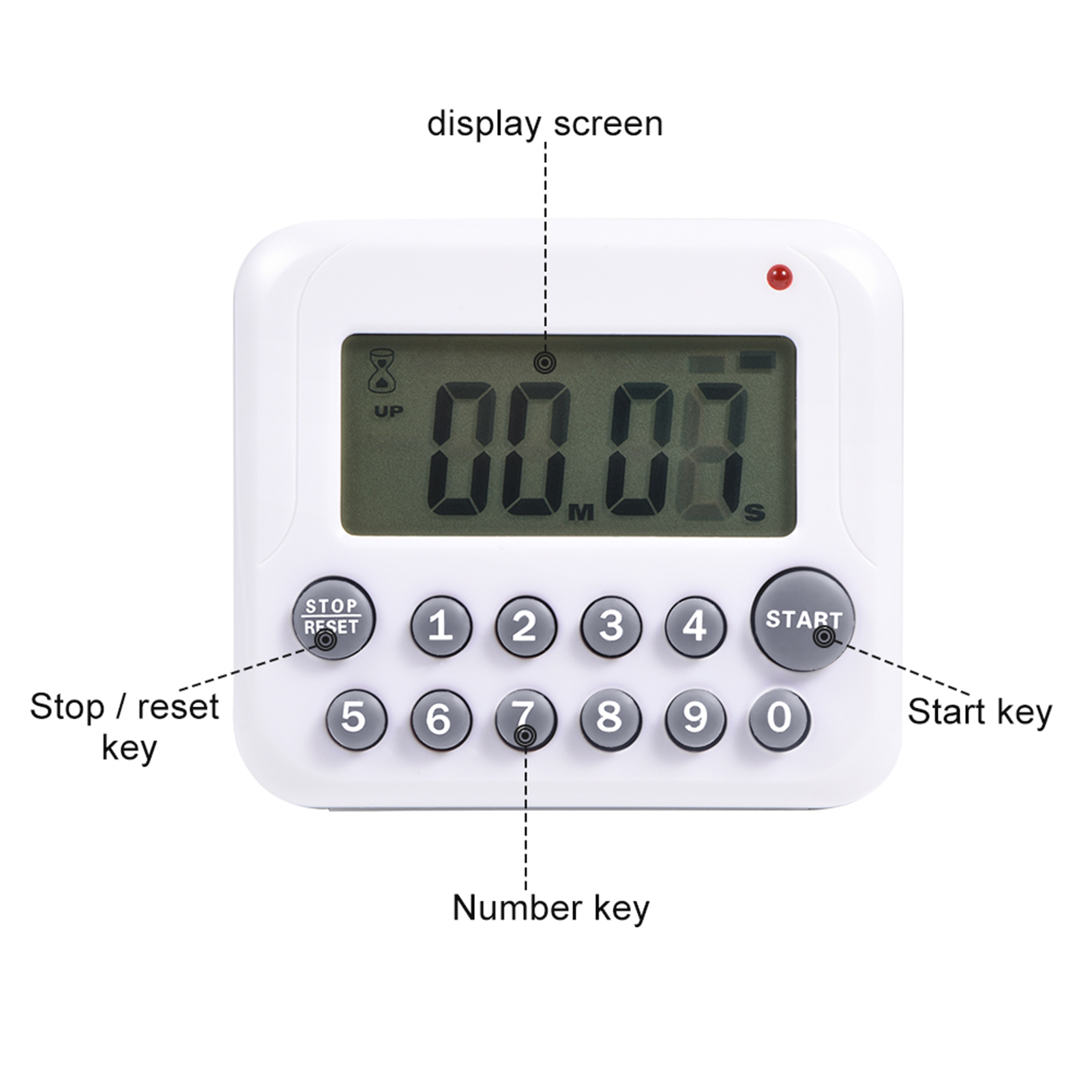 Digitaler Küchentimer Mit Großem Lcd-display, 99-minuten-countdown, Akustischem Alarm, Batteriebetrieben, Grau