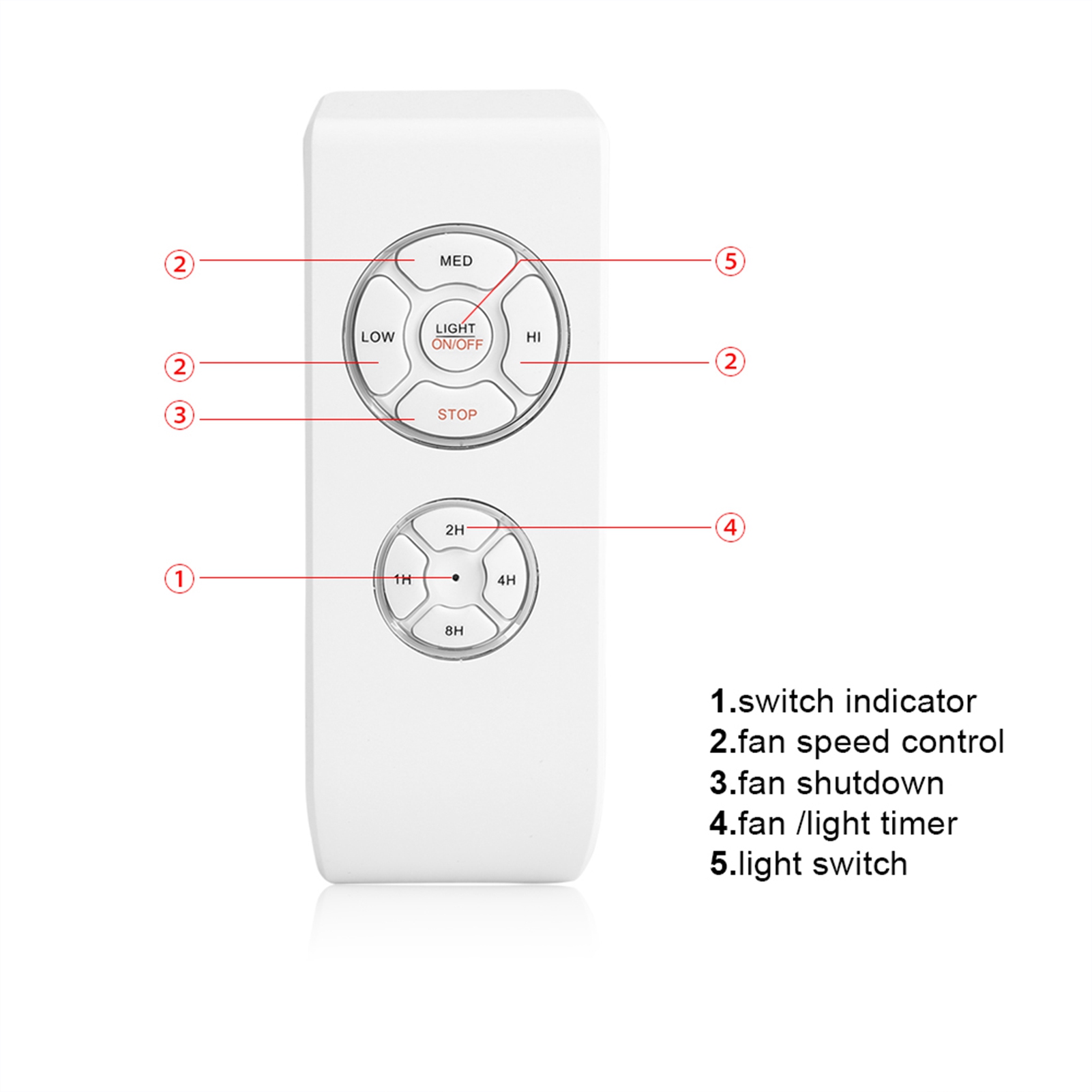 Universeller Deckenventilator Mit Kabelloser Fernbedienung, 4 Timer-einstellungen, 3 Geschwindigkeitsstufen Und Pendelleuchten-steuerungsset