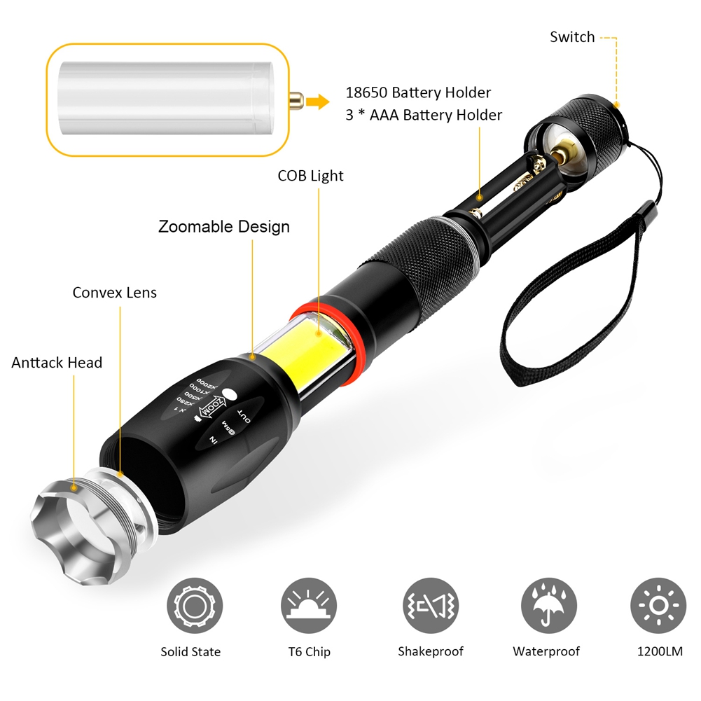 Extrem Leistungsstarke 500 Lumen Cob-led-taschenlampe, Zoombar, Intensive Beleuchtung, Wiederaufladbare Taschenlampe Für Camping, Notfälle, Outdoor-aktivitäten, Hosentasche, Praktisches Werkzeug.