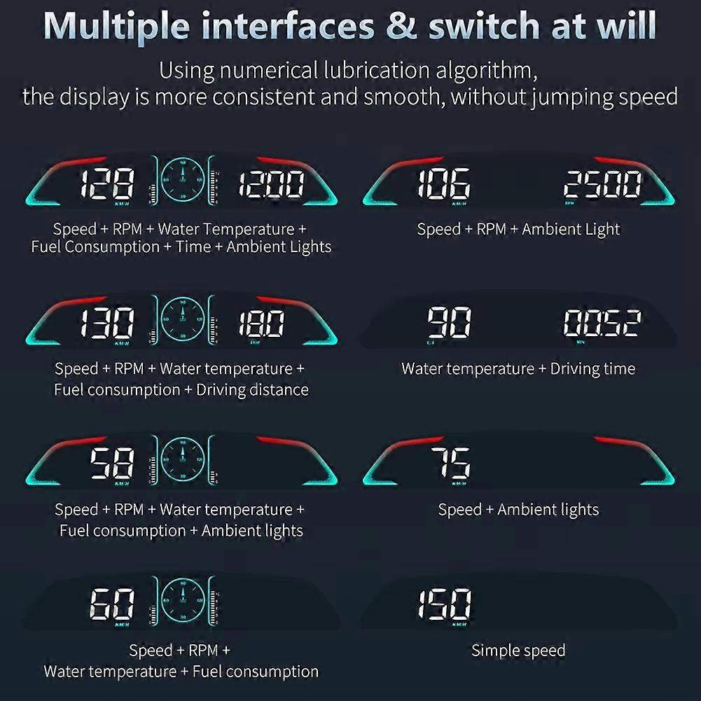 Hd-head-up-display Für Autos, Obd2, Gps, Smart Hud, Digitaler Geschwindigkeitsmesser, Drehzahlmesser, Spannungsanzeige, Sicherheitsalarmanzeige B3