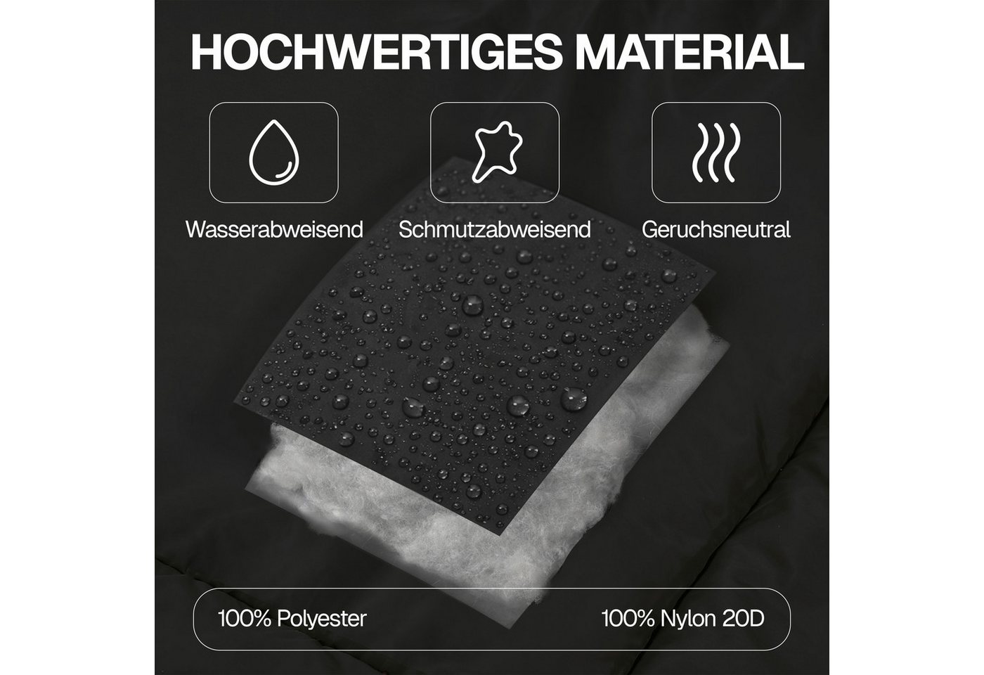 Evocamp Outdoor Decke 200x140 cm Campingdecke Ultraleicht und Warm Wasserabweisend Bild 3