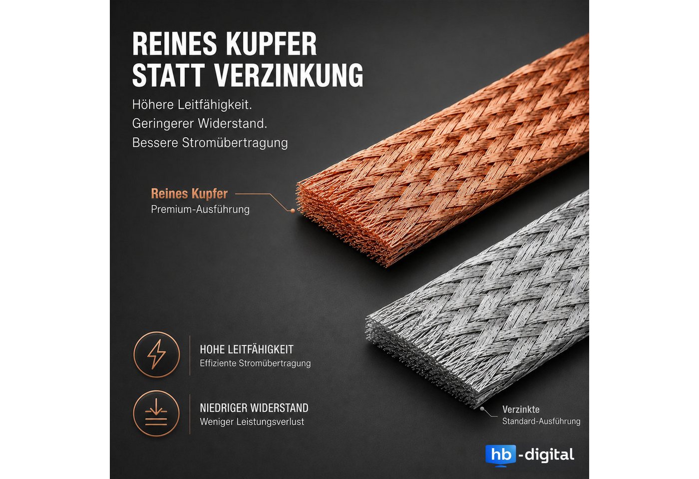 hb-digital 30cm PV Fensterdurchfuehrung 4mm2 1000V bis 30A Schwarz Bild 2
