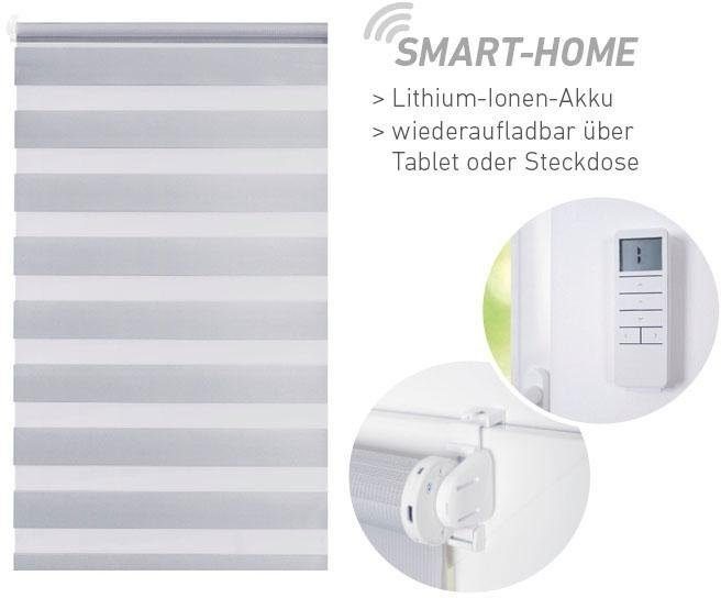 Elektrisches Rollo Wave - SMART HOME, Good Life, Lichtschutz, ohne Bohren, Klemmfix, mit Fernbedienung Bild 4