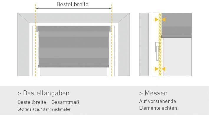 Elektrisches Rollo Wave - SMART HOME, Good Life, Lichtschutz, ohne Bohren, Klemmfix, mit Fernbedienung Bild 5