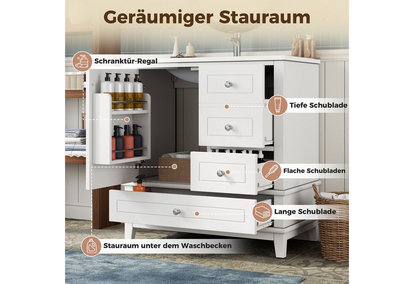 Merax Waschtisch mit Waschbecken, Freistehender Badmöbel-Set, Hochglanz Weiß (81×47×86cm, 1-St), Unterschrank Badzimmerschrank mit 4 Schubladen, Einzeltür & Stauraum Bild 3