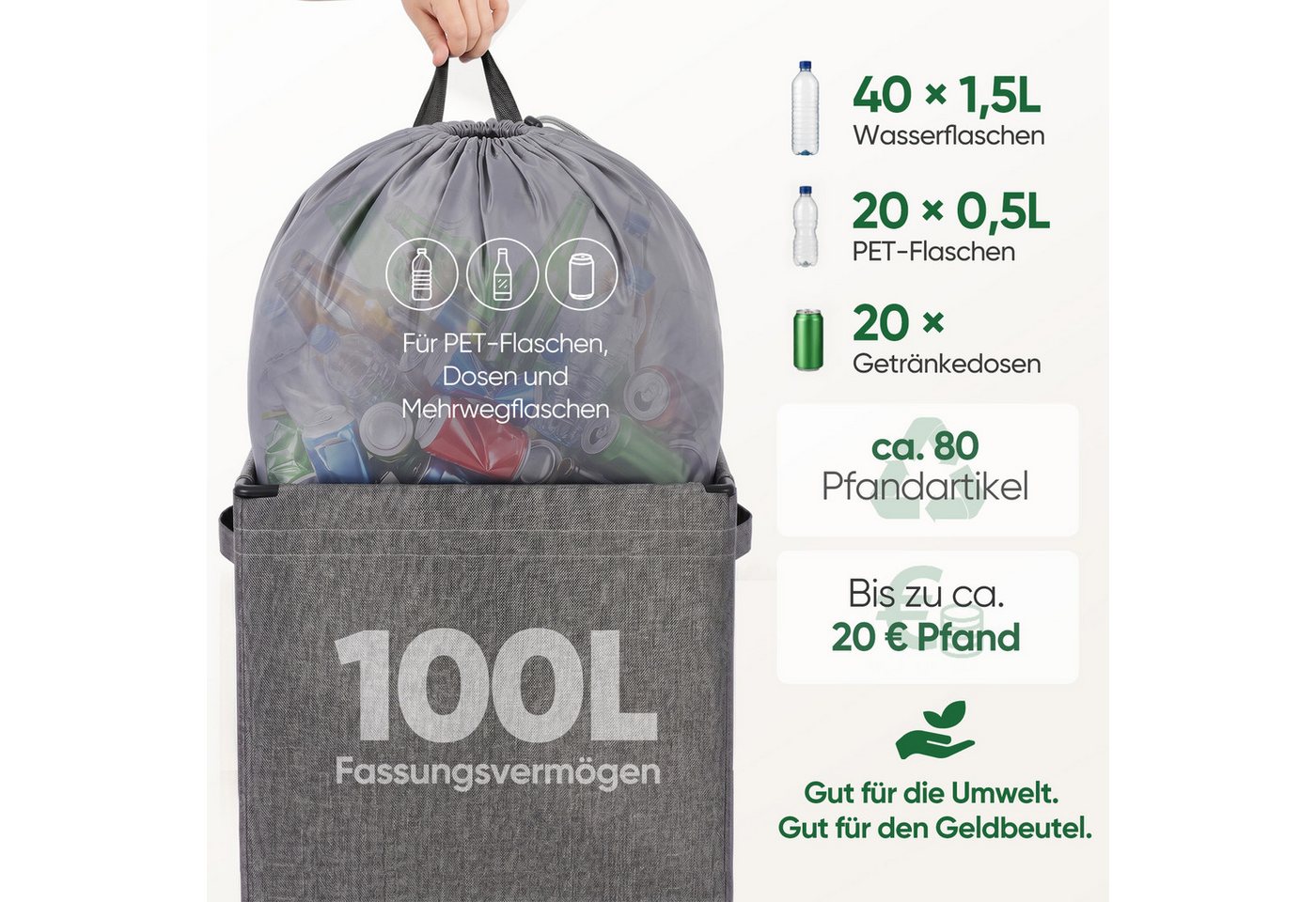 Sekey Flaschenkorb Pfandflaschen Sammelbehälter 100L Flaschensammler Leergut Aufbewahrung, Mit herausnehmbarem Rucksack-Innenbeutel für Küche und Recycling Bild 2