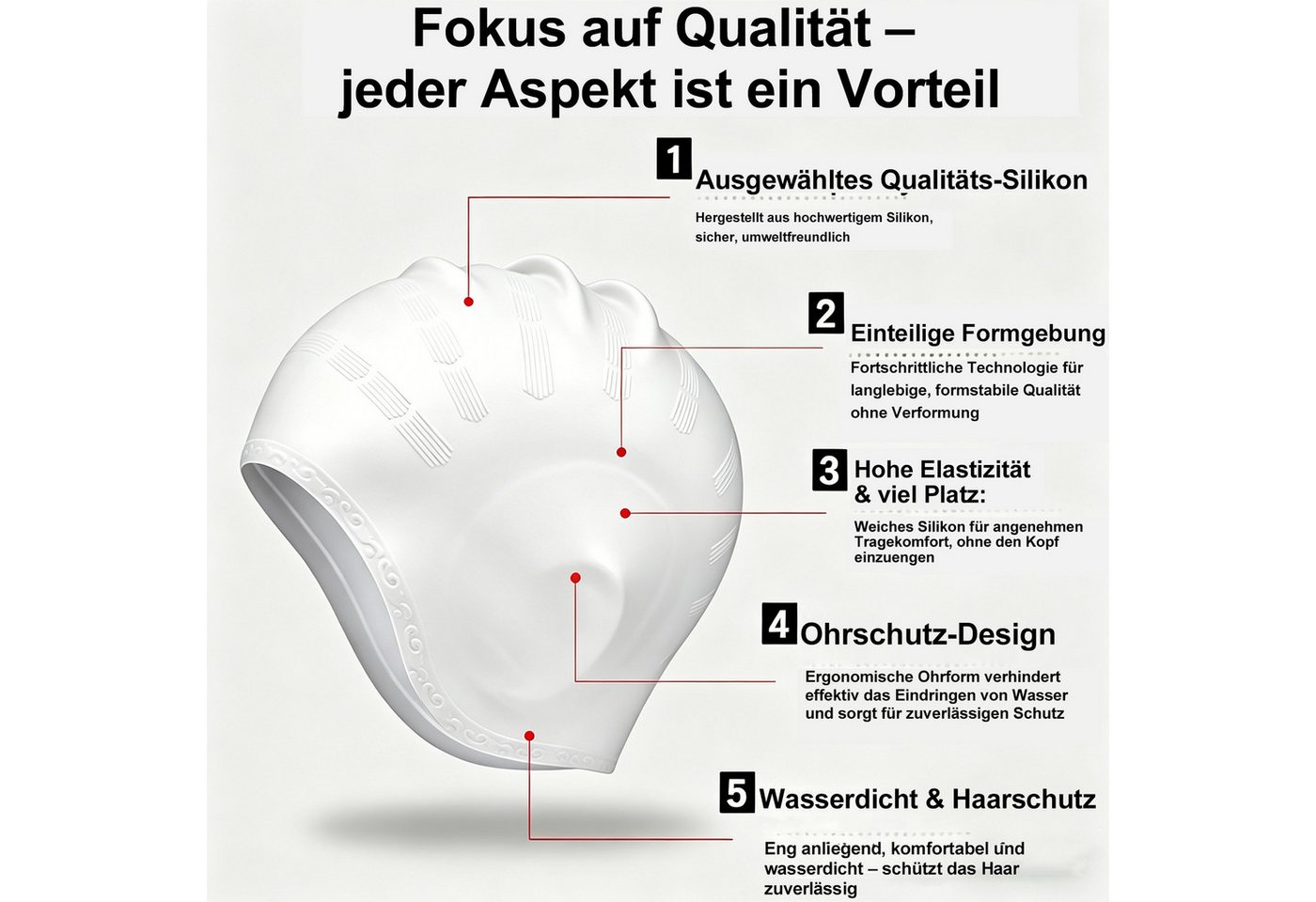 Mutig Schwimmbrille Schwimmbrille Set mit Badekappe & Nasenklammer HD Anti-Beschlag Unisex, (3D-Ohrenschutz Schwimmkappe aus Silikon für Damen & Herren, Schwimmmaske mit Großen Gläsern Wasserdicht & Anti Fog Klar Weitwinkel), Premium Komfort für Training & Freizeit – für Erwachsene & Jugendliche