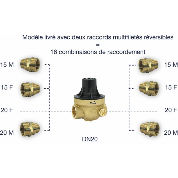 Réducteur Isobar Multifileté 1/2&quot À 3/4&quot - Itron : Isoplusccmg