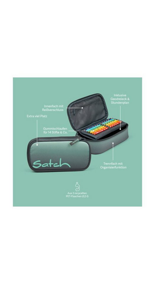 Satch Schulrucksack satch Schlamperbox 2539037410 Blurry Sky