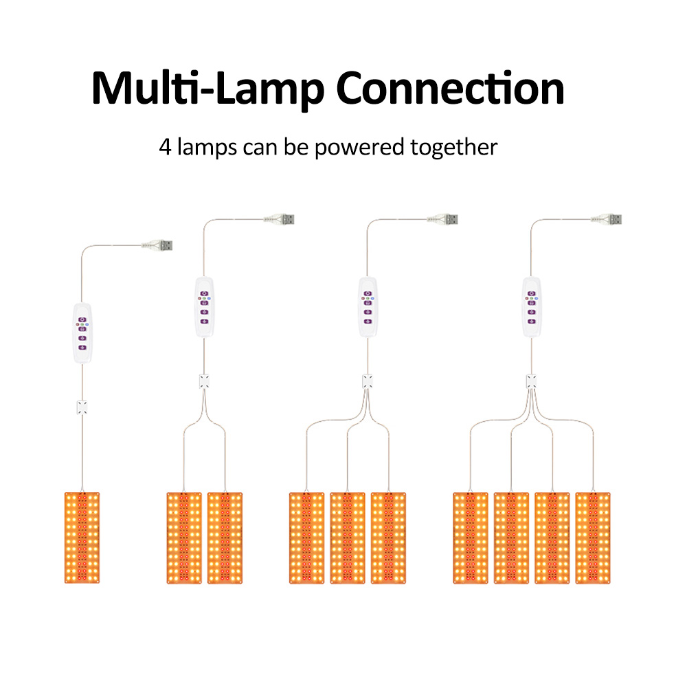 Led-pflanzenlichtstreifen Mit Vollspektrum, 5 Dimmstufen Und 8/12/16-stunden-timer, 72 Leds, Für Pflanzen, Sämlinge, Sukkulenten Und Blühende Pflanzen.