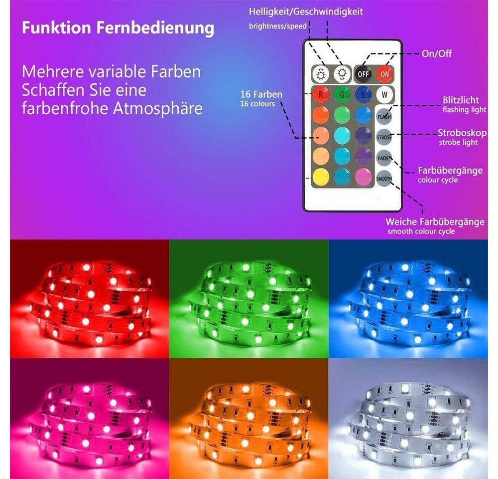 KINSI LED Stripe Lichtband, RGB LED Streifen 5/10/15/20m, mit Fernbedienung, 18 Lichter/M,Infrarot-Fernbedienung, Bareboard RGB Bild 2