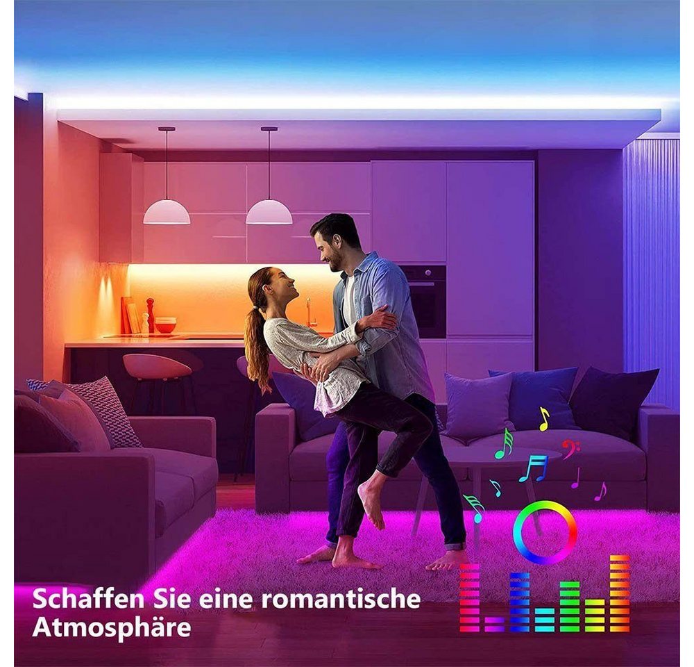 KINSI LED Stripe Lichtband, RGB LED Streifen 5/10/15/20m, mit Fernbedienung, 18 Lichter/M,Infrarot-Fernbedienung, Bareboard RGB Bild 4