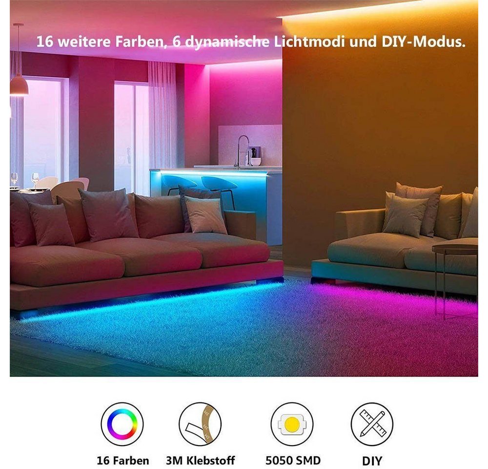KINSI LED Stripe Lichtband, RGB LED Streifen 5/10/15/20m, mit Fernbedienung, 18 Lichter/M,Infrarot-Fernbedienung, Bareboard RGB Bild 5