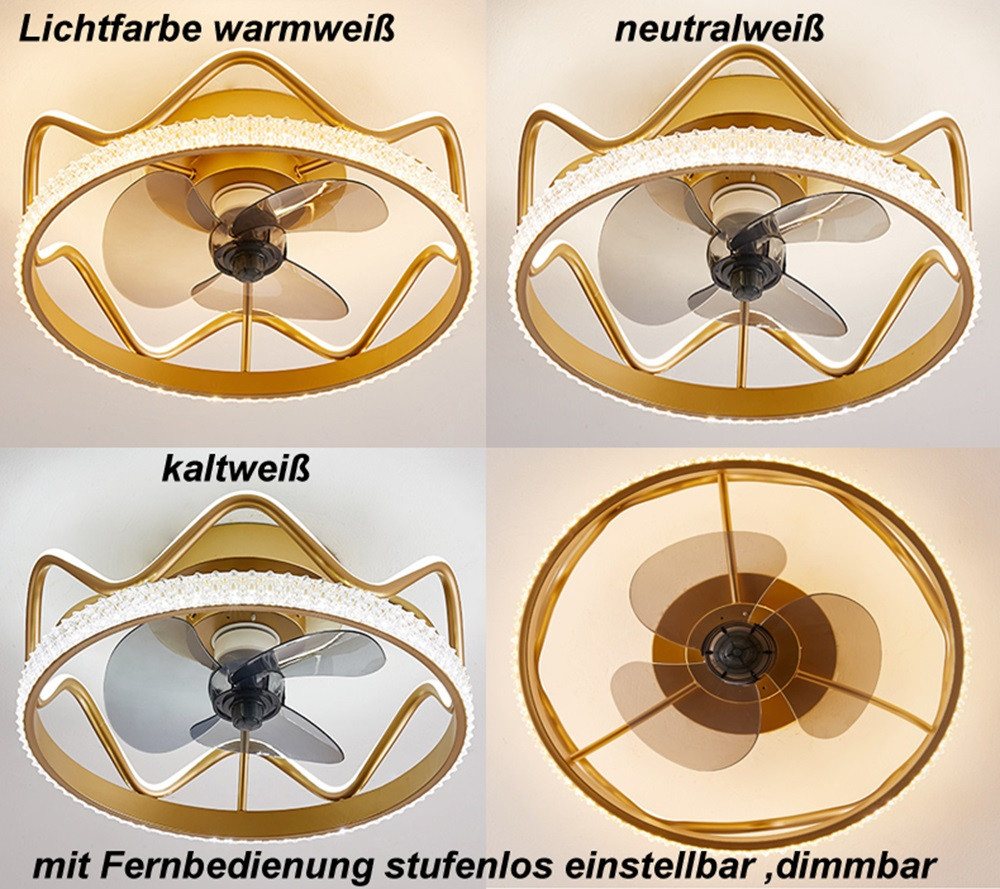 Eurohandisplay LED Pendelleuchte LED Beleuchtung mit Deckenventilator Deckenleuchte mit Fernbedienung, 3345N, Lichtfarbe- und Helligkeit stufenlos einstellbar