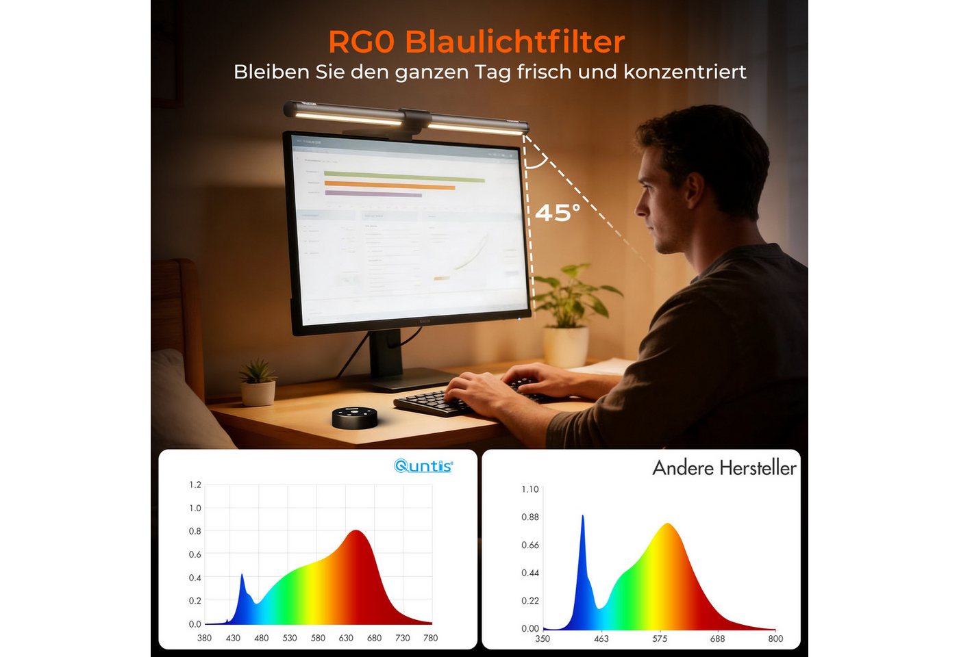 Quntis LED Schreibtischlampe 41cm LED Tischlampe Schreibtischlampe dimmbare Lampe für Büro Monitor, Beleuchtung, LED fest integriert, Warmweiß (3000 K) bis Kaltweiß (6500 K), ideal als Nachttischlampe, Leselampe & Kinder Schreibtischlampe Bild 5